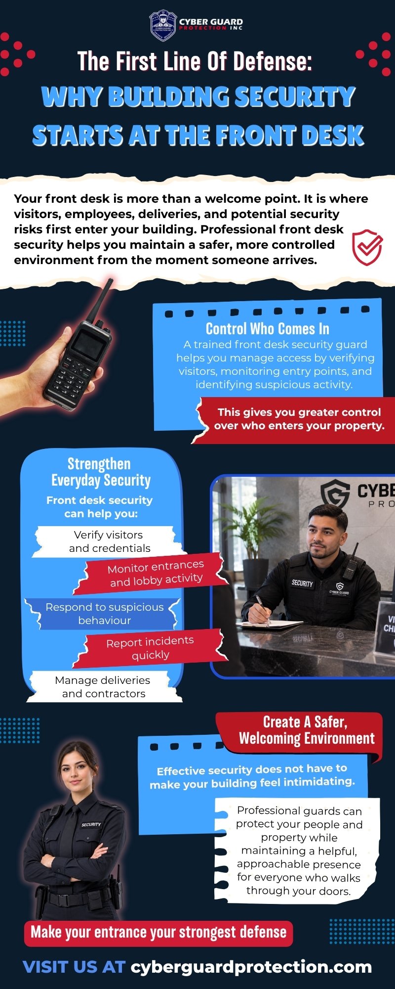 The First Line of Defense: Why Building Security Starts at the Front Desk